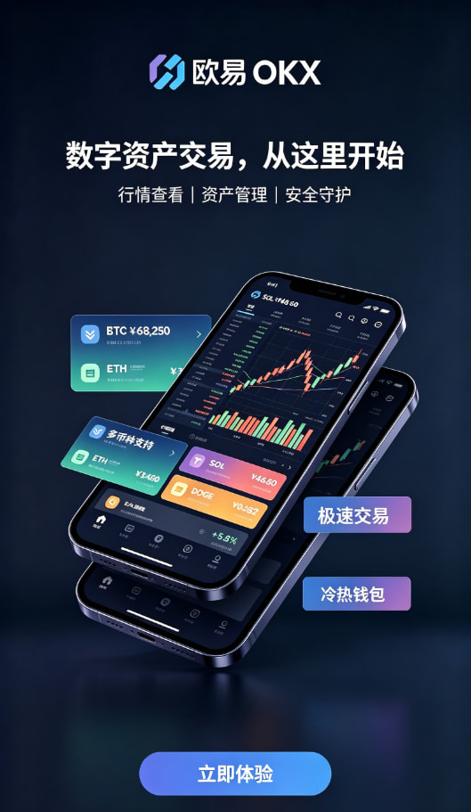 欧交易所app官方网站入口行情分析与下单界面